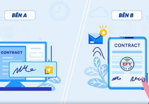 Lợi ích khi sử dụng hợp đồng điện tử